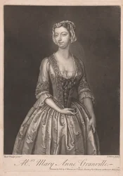 Mrs Mary Ann Granville   1437144   ja       japanese Successfully Translated  Original: Position pour la Garde de Tierce, et le Coup de Quarte sur les Armes Translat: Position pour la Garde de Tierce, et le Coup de Quarte sur les Armes 1434958 ja japanese 