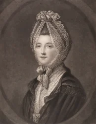 アーガイル公爵夫人エリザベス・キャンベル（1733年頃～1790年