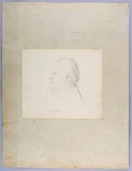 ウィリアムブレイクの肖像、c.1804（グラファイト）
