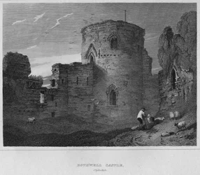 ボスウェル城、クライズデール、1814