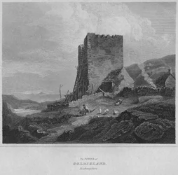 ゴールディランドの塔、ロクスバラシャー、1814