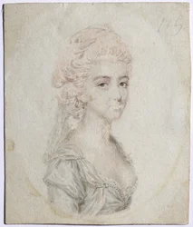 女性の肖像、c。 1776年。