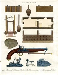 ピセとピストル歴史的銃器の技術的図解