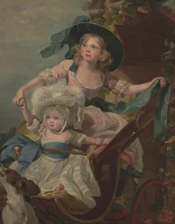 2人の王女、ソフィアとアメリア、陛下の娘、ジョージ3世、1785年頃（キャンバスに油彩）