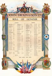 John Swain＆Son Ltd. 1917年の名誉のロール