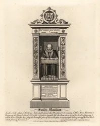John Stowe, Historian and Antiquarian.