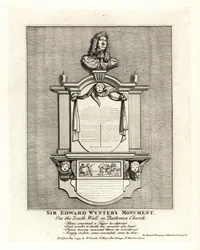 St Marys Church Batterseaの南壁にあるSir Edward Wynter（1685年没）のモニュメント