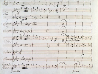 J.ハイドンのアルミーダのメヌエットの楽譜（1784年）の最初のページ