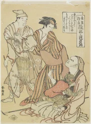 モンキーハンドラー、c。 1790