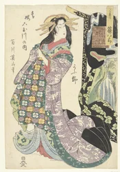 鶴屋家と高野川の遊女篠原