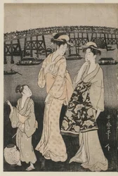 両国橋付近で夕涼みを楽しむ女性たち