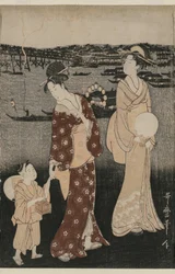 両国橋付近で夕涼みを楽しむ女性たち