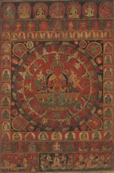八惑星神に囲まれた太陽神スーリヤの曼荼羅図、年代測定、1379年頃
