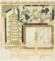 第7位：六歌仙の奉納画、雁行図、銭の塔（「久方七番之内」シリーズより）