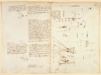 Arundel 263 f.115v、f.112 目の特性に関するメモ、スケッチ、図、1490 年頃（紙にペンとインク）