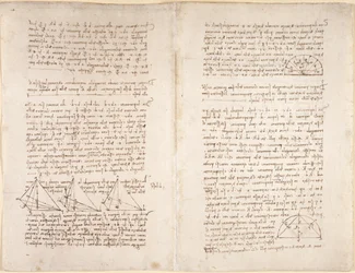 Arundel 263, f.218v, f.215 「Codex Arundel」のメモと図 (紙にペンとインク)