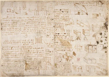 Arundel 263, f.223v 「Codex Arundel」のメモと図 (紙にペンとインク)