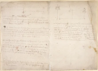 Arundel 263, f.265v, f.268 from 