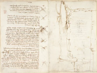 Arundel 263、f.276v、f.273r、「デル ベント」と題された風に関するメモとスケッチ