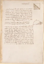 Arundel 263、f.27、「Codex Arundel」からの「De progresse」というタイトルの幾何学に関する注記と図表（紙にペンとインク）