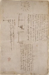 Arundel 263, f.281v 「Codex Arundel」より、メカニクスに関するメモとスケッチ (横向き)