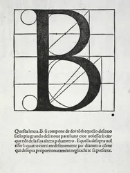 B、元はパブであったルカ・パチョーリ（c.1445-1517）の「Divina Proportione」のイラスト。ヴェネツィア、1509