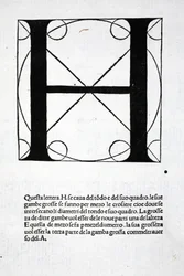 H、元はパブであったルカ・パチョーリ（c.1445-1517）による「Divina Proportione」のイラスト。ヴェネツィア、1509