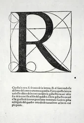 R、イラストは、元はパブだった、Luca Pacioli（c.1445-1517）による「Divina Proportione」のイラスト。ヴェネツィア、1509