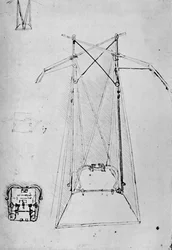 ベース機構の平面図を備えた飛行機械の動機装置の研究、1928