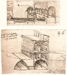 町の運河に関する2つの計画、c1472-c1519 1883