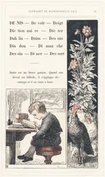 Denis, Duty, Finger, Dictionary, Dicter, Dahlia, Suede, Top, Turkey, Sunday, Drawing, Dinner, Dessert, page 17 - Alphabet by Mademoiselle Lili, by L. Froelich and by a dad (Hetzel himself).J.ヘッツェル＆Ci図書館＆教育＆レクリエーション雑誌
