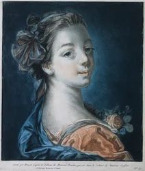 女性の頭 (Mme. Deshayes?)