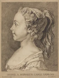 マリー＝ロザリー・ヴァンルー、1764年頃