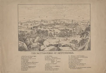 ゲティスバーグの戦場、1867年
