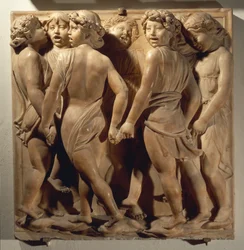 Laudate Eum in choro (Salmo 150, Laudate Dominum), 輪になって歌い踊る少年たちのパネル