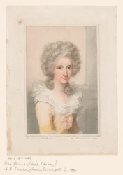 彫刻家アン・シーモア・ダマーの肖像