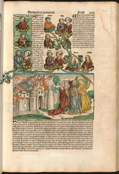 1493年に印刷されたHartmann Schedel（1440-1514）によるNuremberg Chronicleからのラバンの系図（木版画）