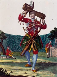 フルートの製造者、Martin Engelbrecht（1684-1756）の「Assemblage des nouveau manouvries habilles」の刻印、ドイツ