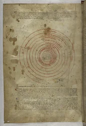 Egerton MS 943 f.2v Inferno: 地獄の球体の円形図、Dante Alghieri 作「Divina Commedia ( The Divine Comedy )」より (ベラムにインクとカラー)