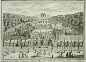 カール・レムシャード（1678-1735）が1725年頃に出版した「Erlustierende Augenweide in Vorsetellung Herrliche Garten」から、ミュンヘン近郊の王侯貴族の邸宅の眺め。