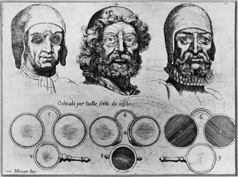 光学。 From: The Art of return to Rome 省略 Navigation..., 1685