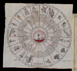 MS Hunter 242, insert fol.177-178 (紙にペンとインク)