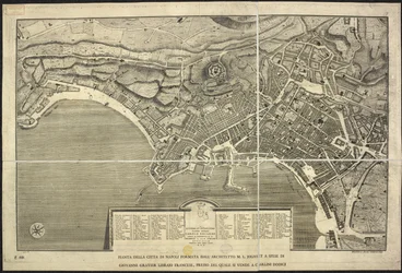ナポリの地図、ナポリ市の計画 ... M.L. ジョリベット...ベリン。 [sic] と sclp。 1755年（彫刻）