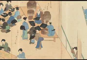 宇治茶生産図