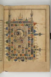 Futuh al-Haramayn 聖都の説明、16 世紀。