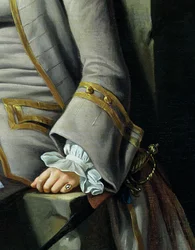 グラントのジェームズ・グラント、ジョン・ミトン、名誉あるトーマス・ロビンソンとトーマス・ウィン、c.1760キャンバス上の油彩162478の詳細
