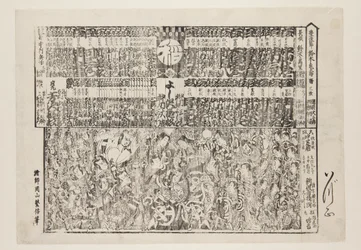 開幕プログラムのプレイビル（「かおみせ番付」）（カラー木版画