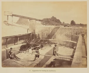 機械によるたたき装置