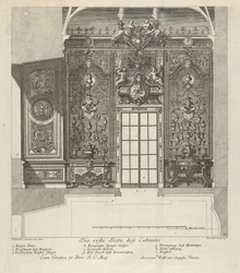 磁器室の最初の壁、「Fürstlicher Baumeister Oder: Architectura civ...、1711 年」より。