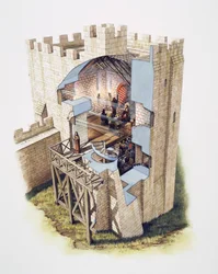 ペヴェリル城、12世紀、1990～2010年頃